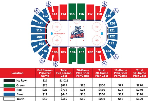 season-tickets-hartford-wolf-pack